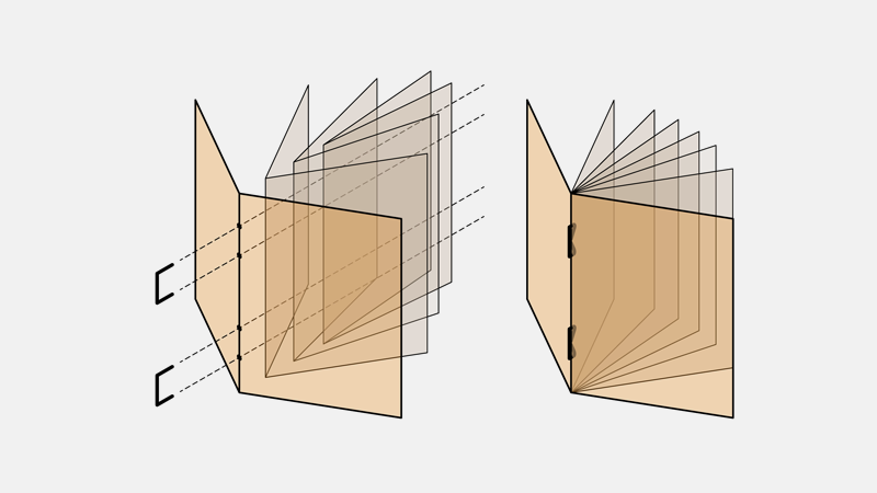 Saddle Stitch